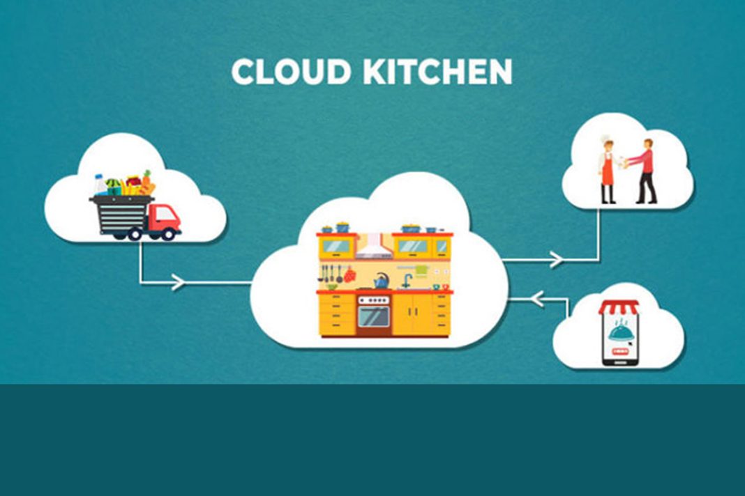 Cloud Kitchen: Pengertian, Tipe, Kelebihan dan Kekurangannya - Blibli