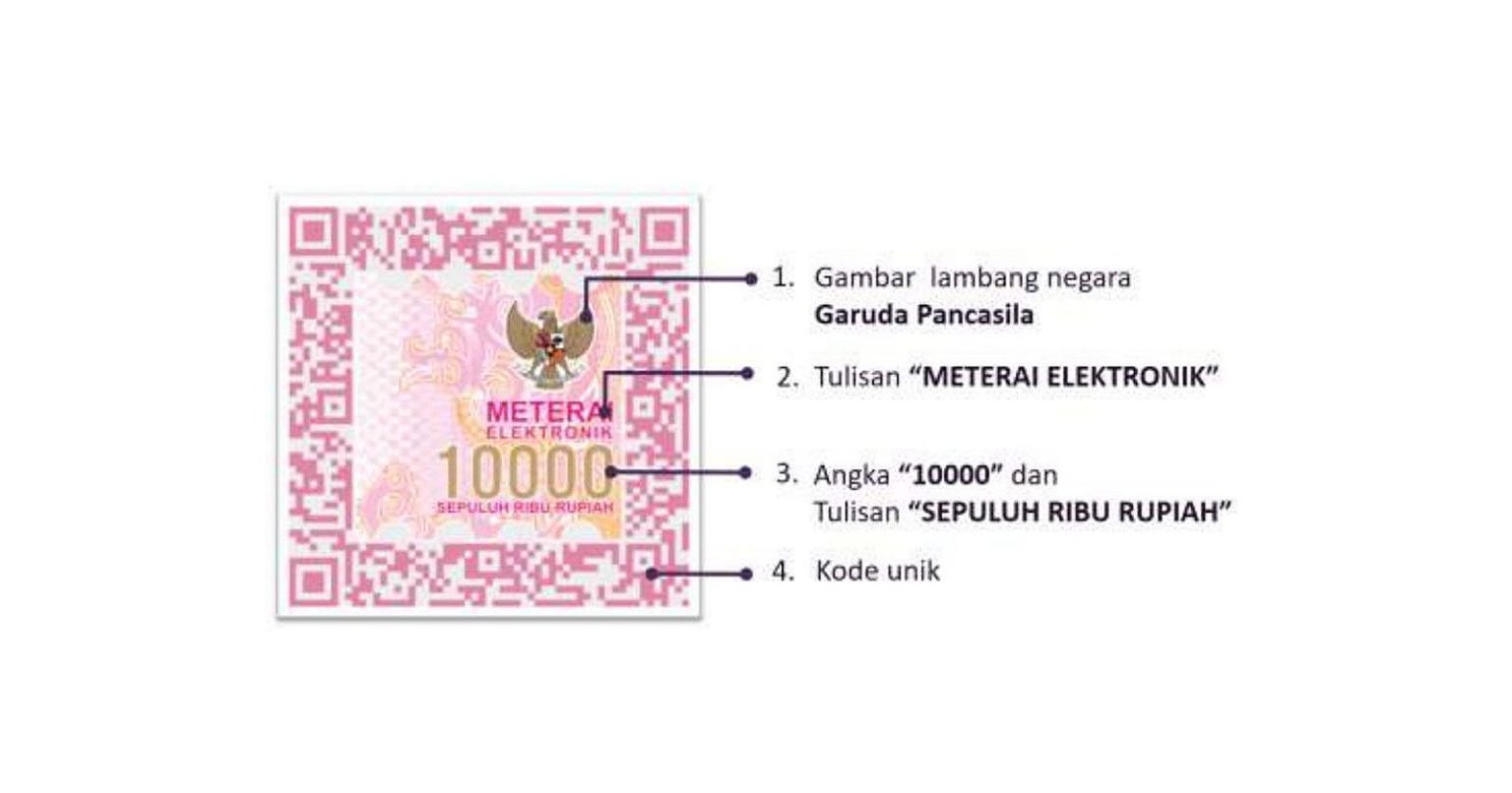 Daftar Harga E-materai Terbaru dari Berbagai Penyedia Layanan, Cek di Sini!